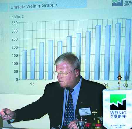 Artikel lesen Artikel lesen